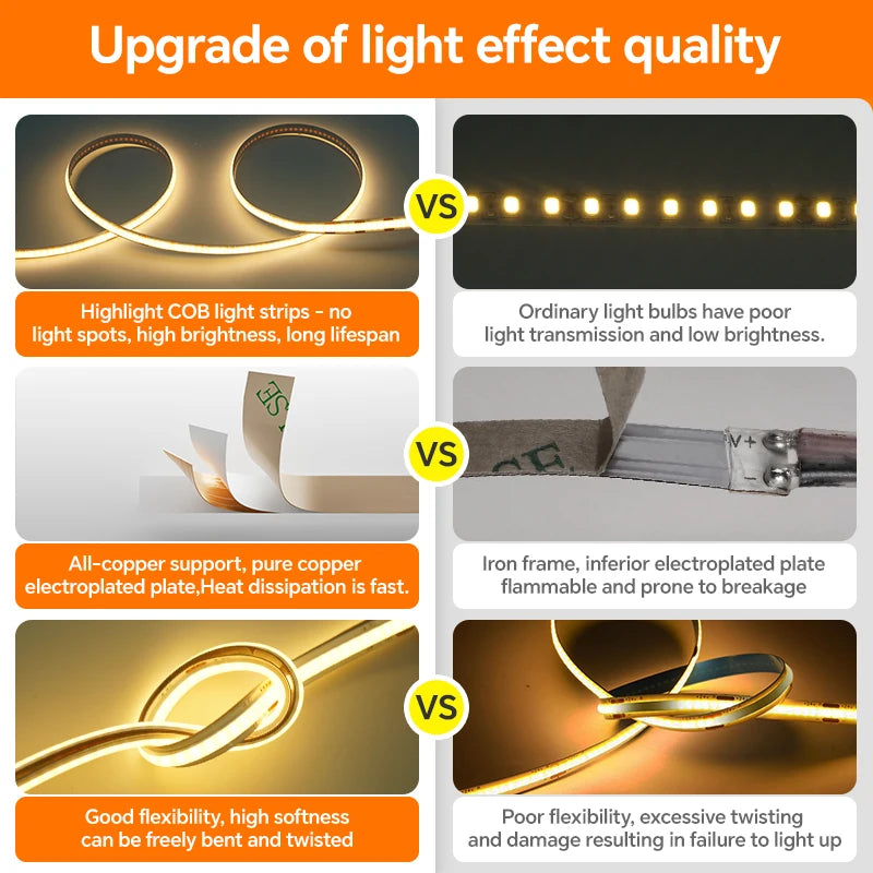 DC5V USB COB LED Strip Light 320LED/m High Density Flexible Self‑Adhesive LED Tape 3000K‑6500K For Cabinet TV Backdrop Decor