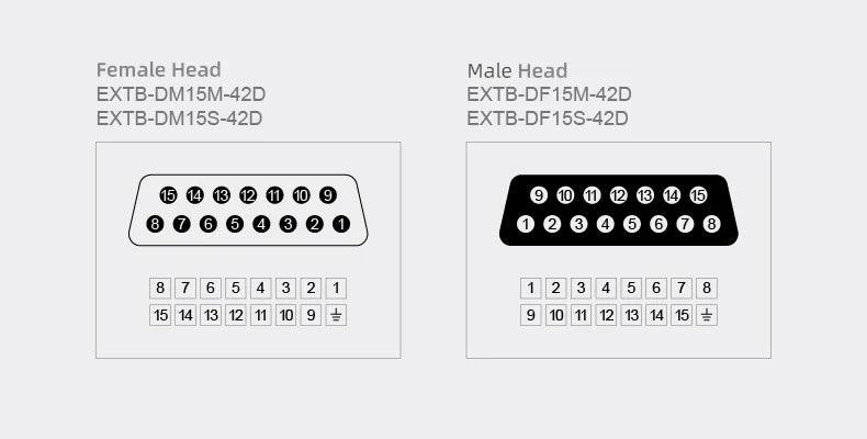 ENMG Direct Insertion 8A 300V DB9 Serial Terminal Block 9 pole 15db25 37 44 50 78 pin male female terminal block rail type D-SUB