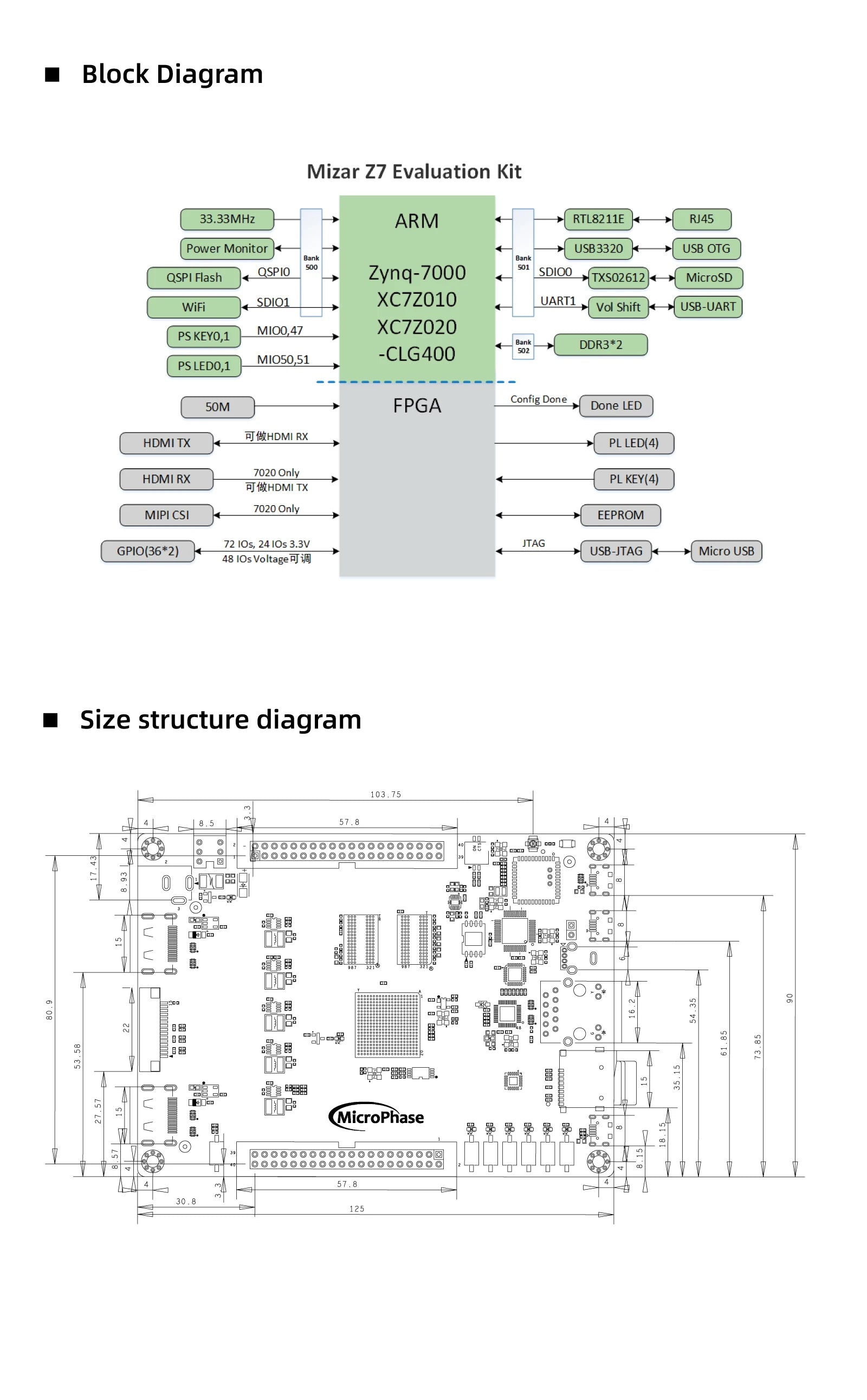 MicroPhase Xilinx XYNQ FPGA Development Board 7010 7020 PYNQ Artificial Intelligence Python