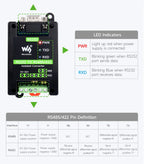 Industrial-grade RS232 to RS485/422 Active Digital Isolated Serial Converter SP3232EEN SP485EN Chips