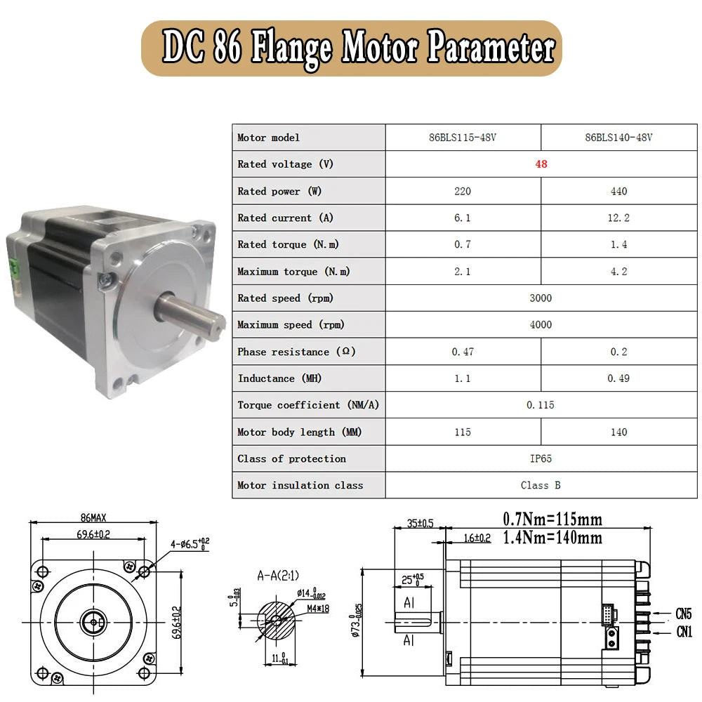 24V 48V DC Servo Motor All-in-one Integrated In Drive Low Voltage 42/57/86mm Motor 3000RPM 17Bit Absolute Encoder With RS485