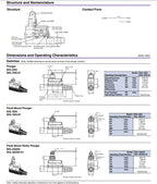 OMRON SHL-Q55 SHL-D55 Authentic Original Electric Limit Switch Price