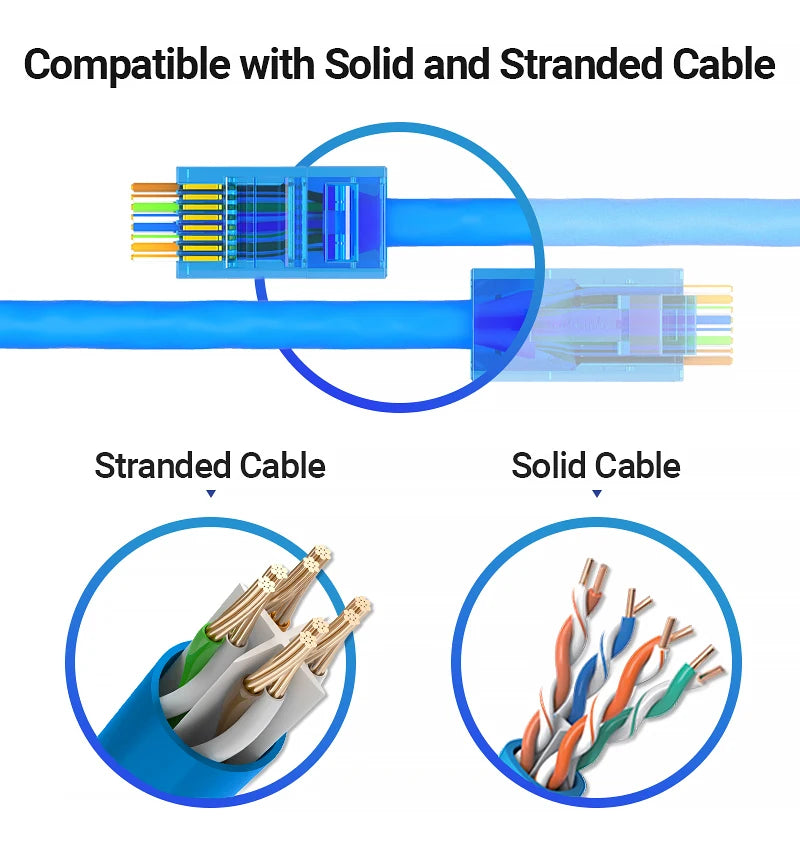 AMPCOM RJ45 Plug Cat6 Pass Through Connectors EZ to Crimp Modular Network Connector for Computer Hardware Stranded UTP Cable