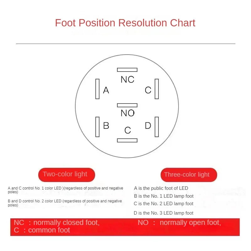 push button switch Two/three color, light metal 16 19 22mm self-locking/reset waterproof hotel doorbell customization latching