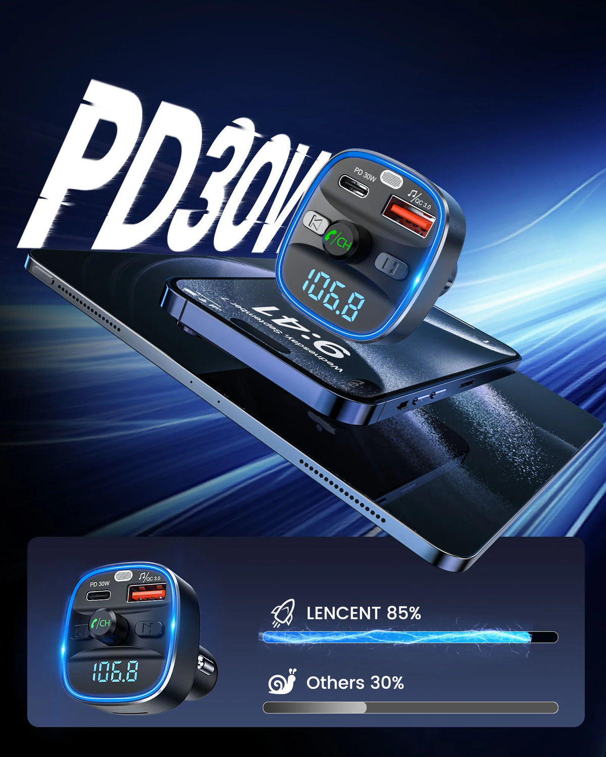 LENCENT Bluetooth 5.4 FM Transmitter with PD 30W &QC 18W Fast Charging Hands-Free Calling Wireless Radio Music Car Adapter