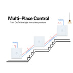 NYWP EU 86*86mm 1Gang 2Way Dual Touch Switch Tempered Glass Panel Stair Switch Bedroom Sensor Switches Cross No Need WI-FI