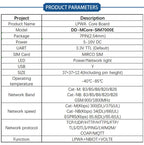 SIMCOM SIM7000E LPWA+GSM+NBIOT+CATM Core Board Development kit with Antenna Modem Board SIM7000E for Europe/Middle East/Africa