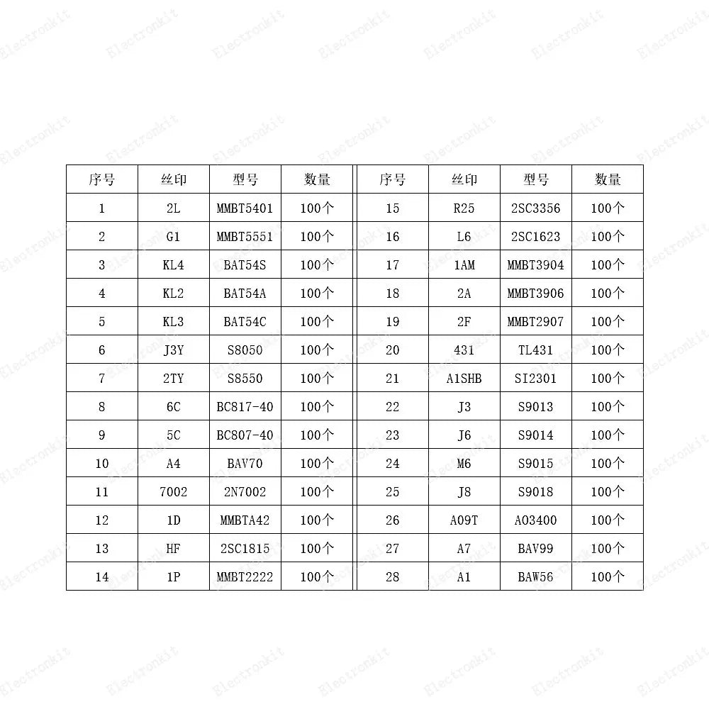 2800pcs 28Types SMD Transistor mix Kit 2N2222 S8050 S8550 S9014 2SC3356 S9018 TL431 C1815 A42 2N7002 2SC1623 AO3400 BAT54 BAV99