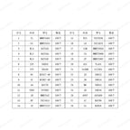 2800pcs 28Types SMD Transistor mix Kit 2N2222 S8050 S8550 S9014 2SC3356 S9018 TL431 C1815 A42 2N7002 2SC1623 AO3400 BAT54 BAV99