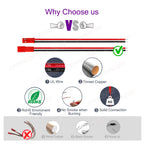 SYP 2.5mm 20AWG Connector Cable for SYP2.5 JST 2 Pin Adapter 2Pin Micro Battery Male Female Connect Plug RC Extension Charger