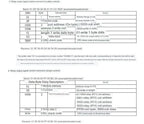 WP8024ADAM 8DI 4RO Digital Input and Relay Output Modules Optocoupler Isolated RS485 MODBUS RTU Communications