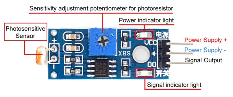 Photosensitive Sensor Module 5516 Photoresistor Sensor LDR Light Detection 3Pin 3.3V-5V for Arduino DIY Adjustable Robot