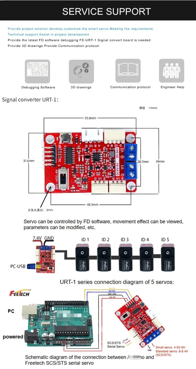 Torque Control 50Kg.cm Full Metal Douoble Shaft TTL Robot Servo Motor Feetch HL3950M Robot Servo For Robot Fixture Grip Robotic