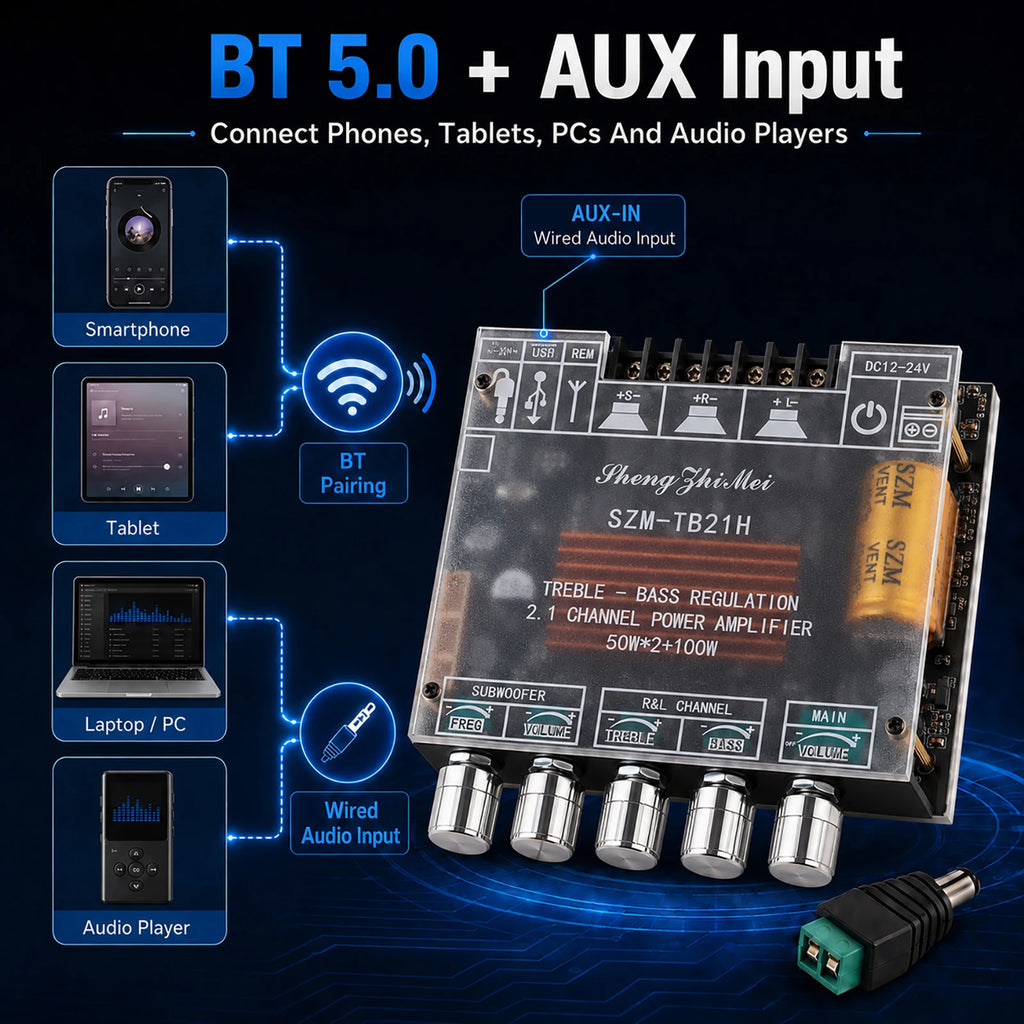 DC 12V-24V Audio Receiver Power Amplifier Module HiFi Chips SZM-TB21H TPA3116D2 Bluetooth Car Audio Speakers Amplifier Board