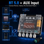 DC 12V-24V Audio Receiver Power Amplifier Module HiFi Chips SZM-TB21H TPA3116D2 Bluetooth Car Audio Speakers Amplifier Board