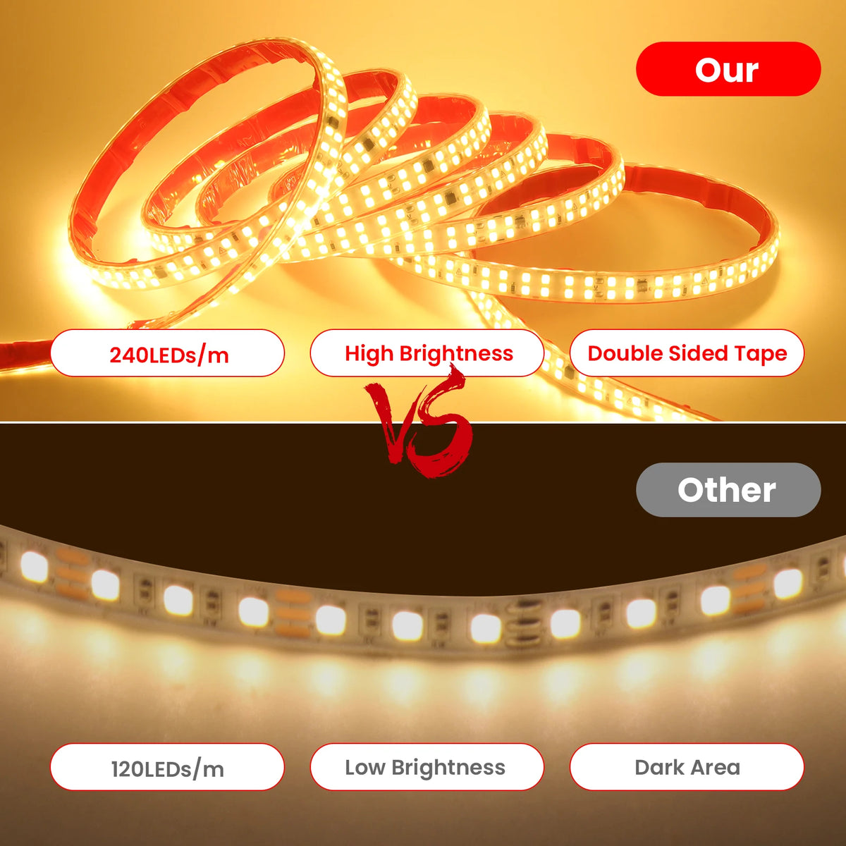AC 220V LED Strip Waterproof 240Leds/M 3000K 4000K 6000K Home Decor Self Adhesive Tape Chain Light Flexible Ribbon Strip