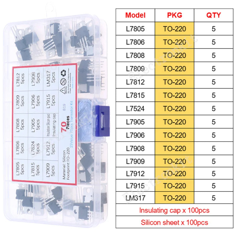 SOP-23 SOP-223 TO-252 TO-92 TO-92L TO-126 TO-220 Mosfet Triode Thyristor Voltage Regulator PNP/NPN Transistor Assortment Kit