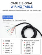 AUCHTEL 38mm Incremental Rotary Encoder 8mm Half Hollow Shaft Photoelectric Optical Switch 10-1024-1800-2500-3600 PPR 5-24VDC