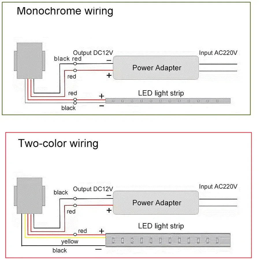 Touch Sensor Switch DC 12V 24V 5A 60W LED Smart Single Key Mirror Light Switch Touch Dimmer Switch For Bathroom Mirror