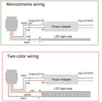 Touch Sensor Switch DC 12V 24V 5A 60W LED Smart Single Key Mirror Light Switch Touch Dimmer Switch For Bathroom Mirror