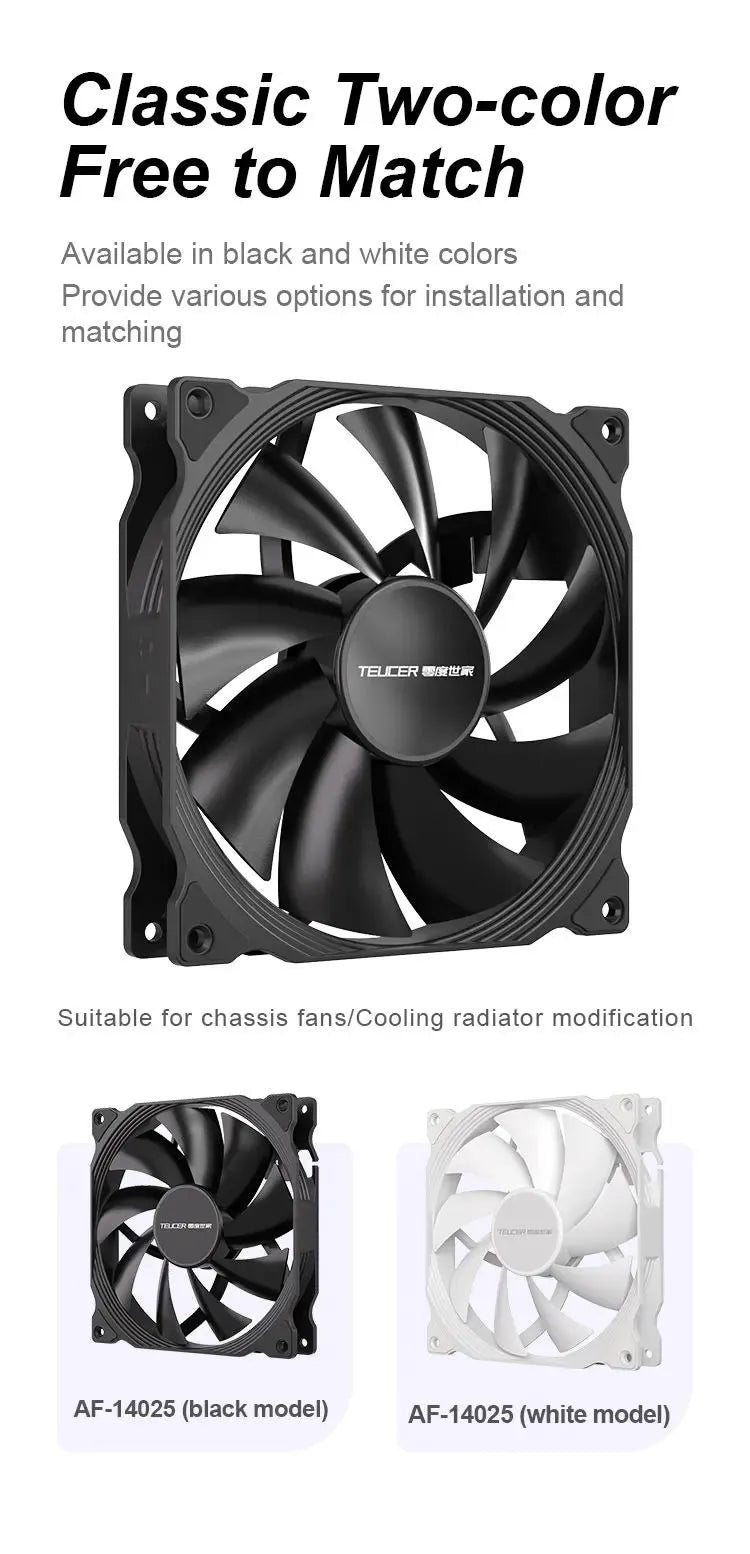 Teucer AF 14025 PC Case Cooling Fan 12V 4Pin PWM MHDB Hydraulic Bearing White 14CM Silent Fan for Computer Radiator Ventilator