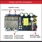 TPA3255 Fever HIFI Digital Power Amplifier Board Module Class D High Power 2.0 Dual Channel Stereo 300W * 2