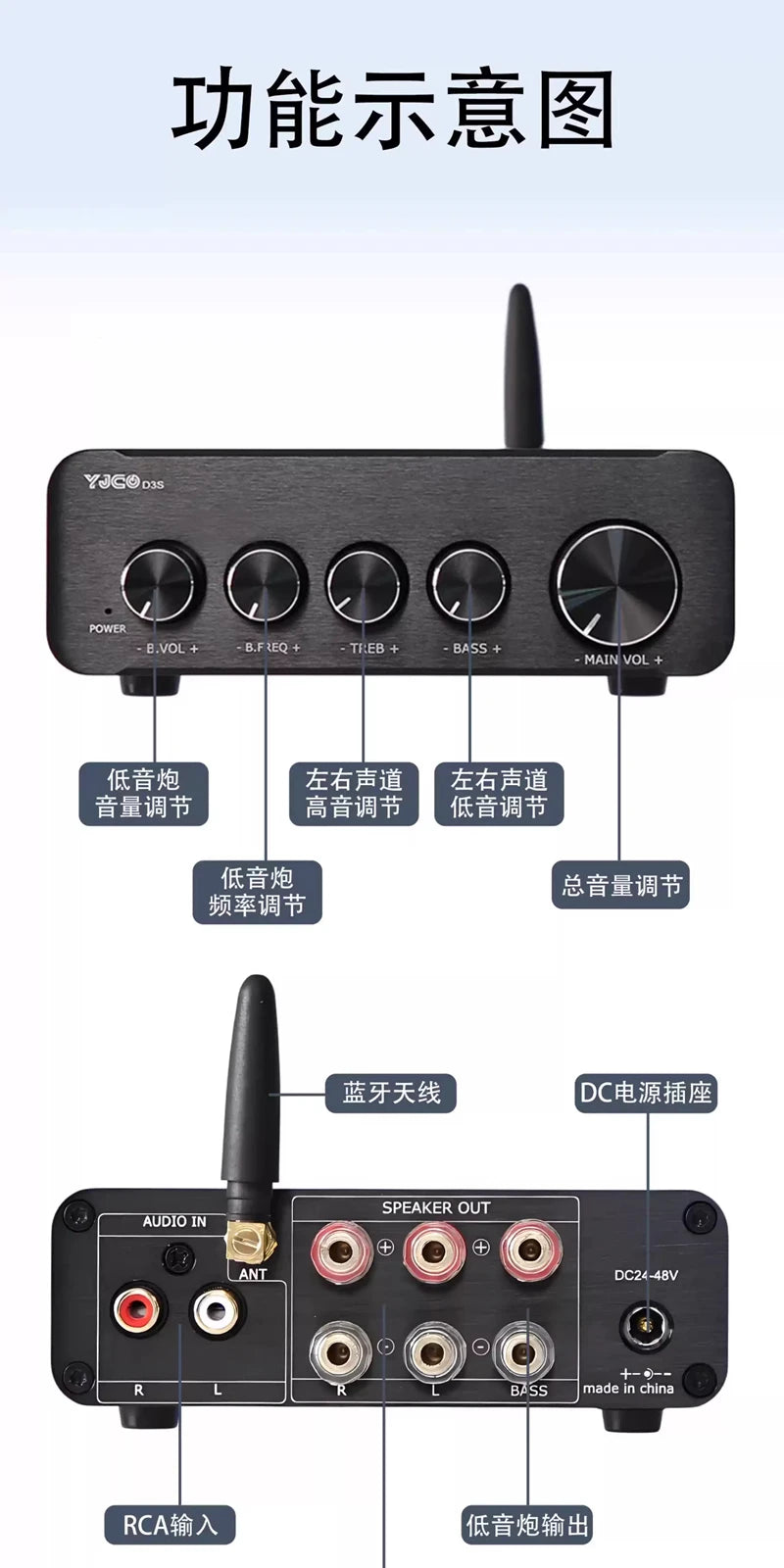 D3S dual-core TPA3255 high-power 2.1 digital HIFI amplifier with QCC3034 Bluetooth 5.4 decoding and LDAC support