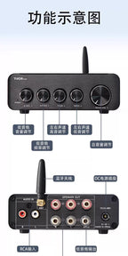 D3S dual-core TPA3255 high-power 2.1 digital HIFI amplifier with QCC3034 Bluetooth 5.4 decoding and LDAC support
