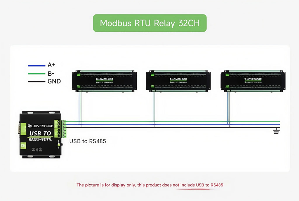 Waveshare Industrial Modbus RTU Relay Module with 8/16/32-channel RS485 interface and isolation