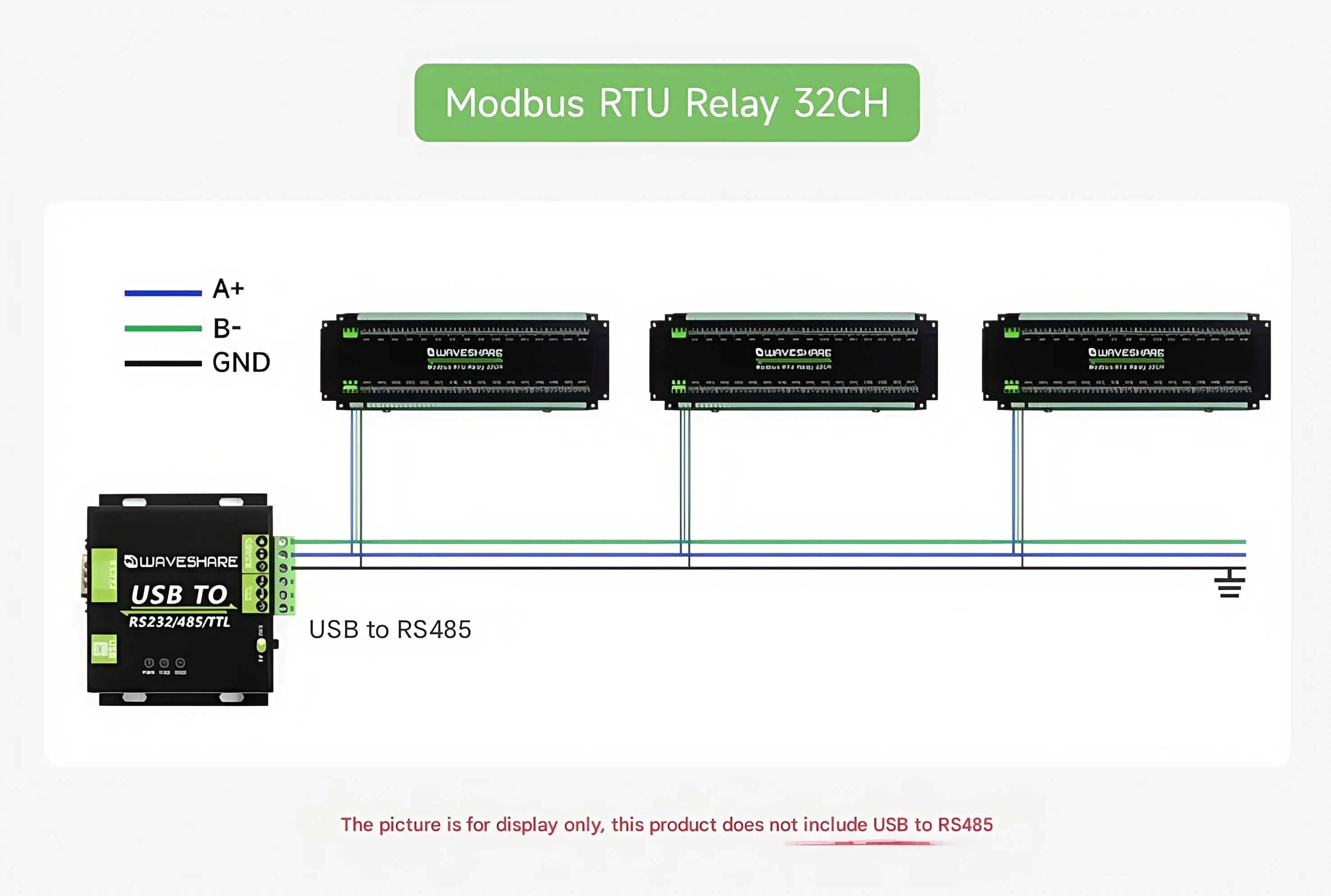Waveshare Industrial Modbus RTU Relay Module with 8/16/32-channel RS485 interface and isolation