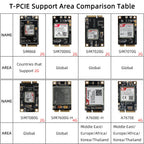 T-PCIE Development Board SIM7000G SIM7000E ESP32 Wireless Module with WIFI Bluetooth Composable Kits