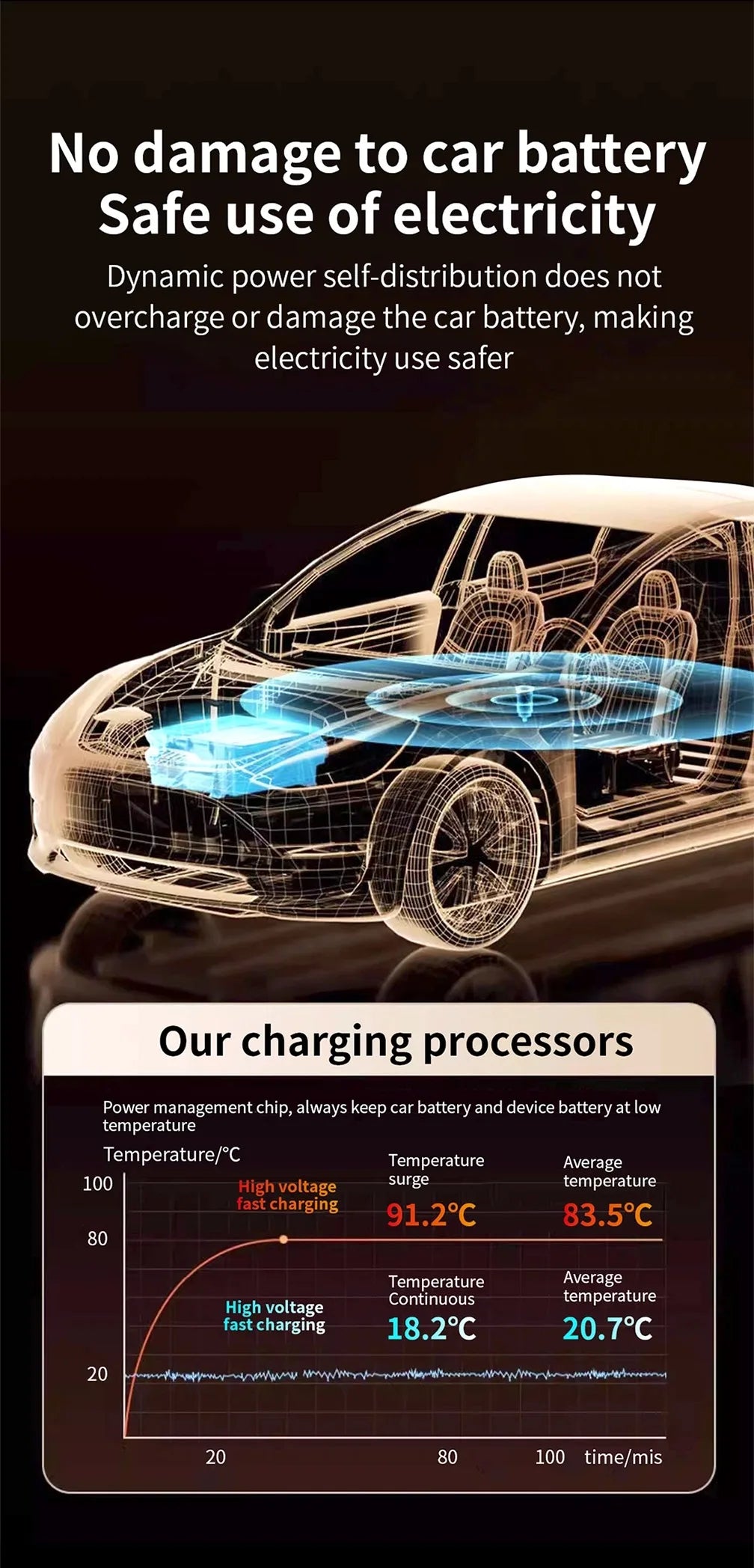 Car Adapter Bluetooth FM Transmitter For Car PD30W&QC3.0 Car Charger Bluetooth Adapter Zinc Alloy Color Light Hands-Free
