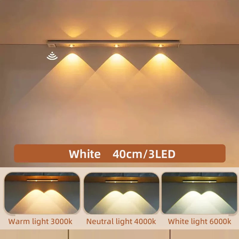 Night Light USB Motion Sensor Wireless Ultra Thin LED Wine cooler Light For Kitchen Cabinet Bedroom Wardrobe Cabinet Lighting