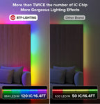 FCOB SPI RGB IC IP66 IP30 LED Strip Light WS2811 Addressable 864 LEDs Full Color DC12V WS2812B Flexible FOB 24V COB Lights