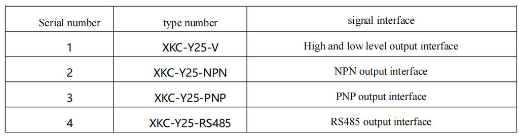 Touchless Contactless Capacitive 5-24V Water Sensor Liquid Level Sensors Switch with High Precision and Stability