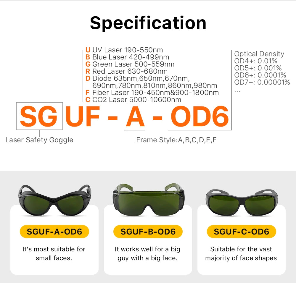 Cloudray 1064nm OD6+ Laser Safety Goggles Protective Glasses Shield Protection Eyewear For YAG DPSS Fiber Laser