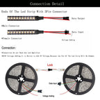 4 IN 1 SK6812 RGBW RGBNW RGBWW LED Strip (WS2812B Similar) Smart Color Soft LED Lights Lamp 30/60/144 LEDs/m Addressable Light 5