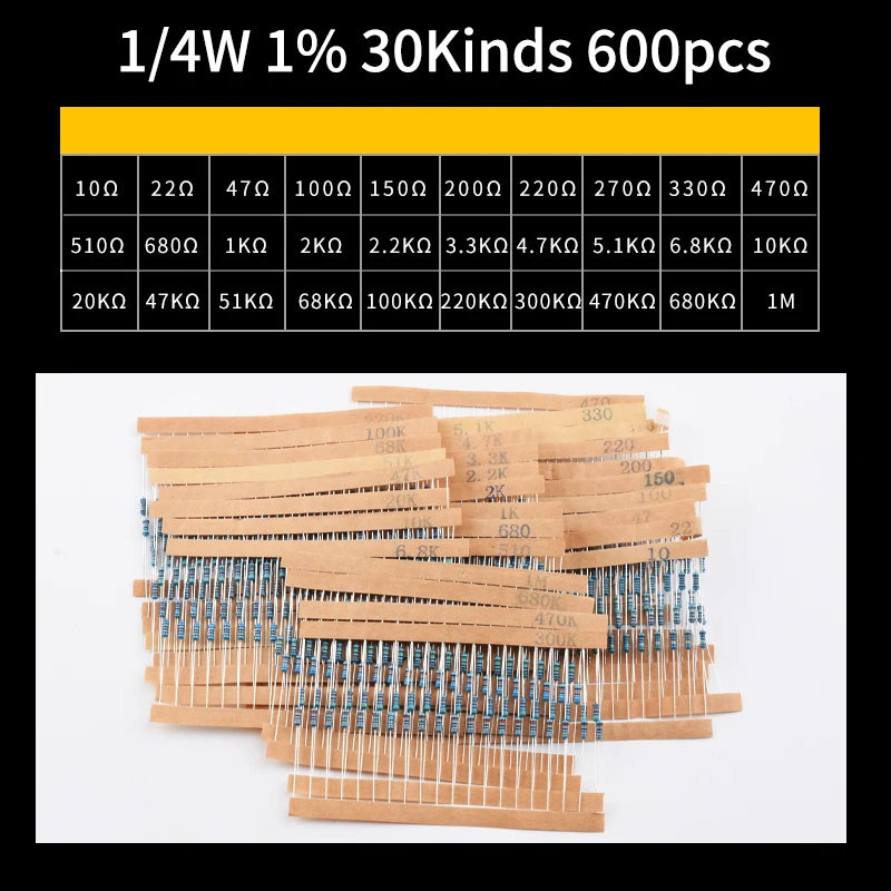 Snvi Resistor Kit 1/4W 1% Metal Film Resistors Set 300pcs 600pcs 820pcs 2600pcs 30 41 130 Values Electronic Components