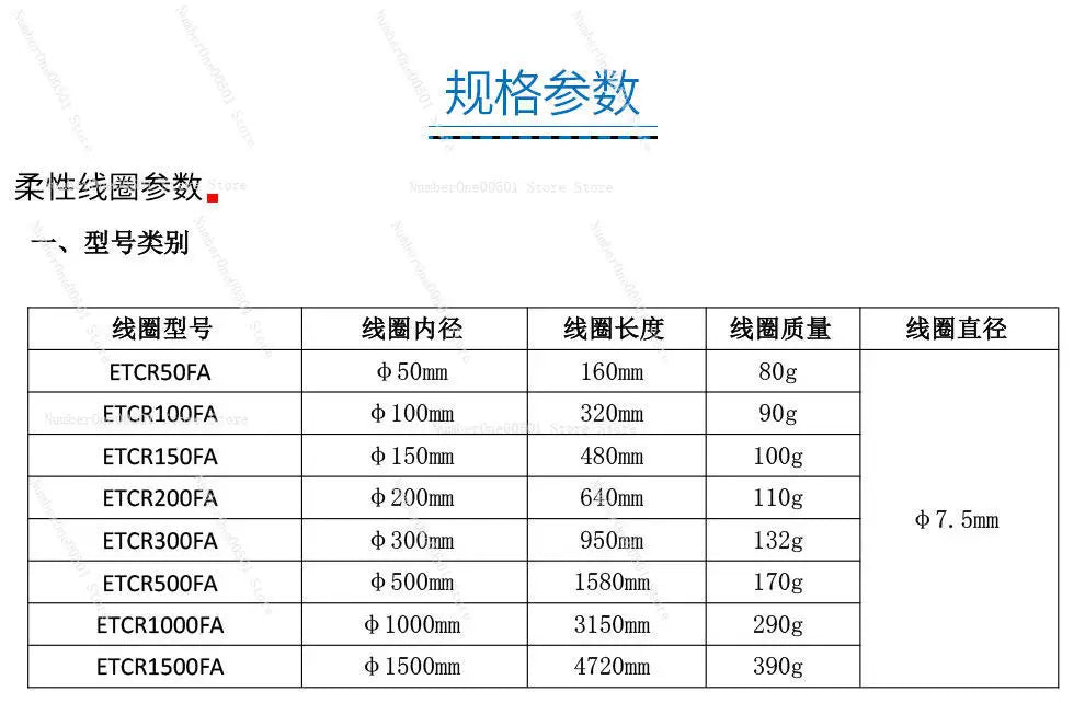 Split Flexible Rogowski Coil with Integrator 7.5mm Diameter High Frequency Current Probe