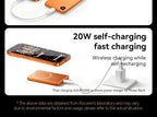 Rocoren 10000mAh Magnetic PowerBank Fast Charging 5000mAh Power Bank Portable Wireless Charger Battery For iPhone 18 17 Pro Max