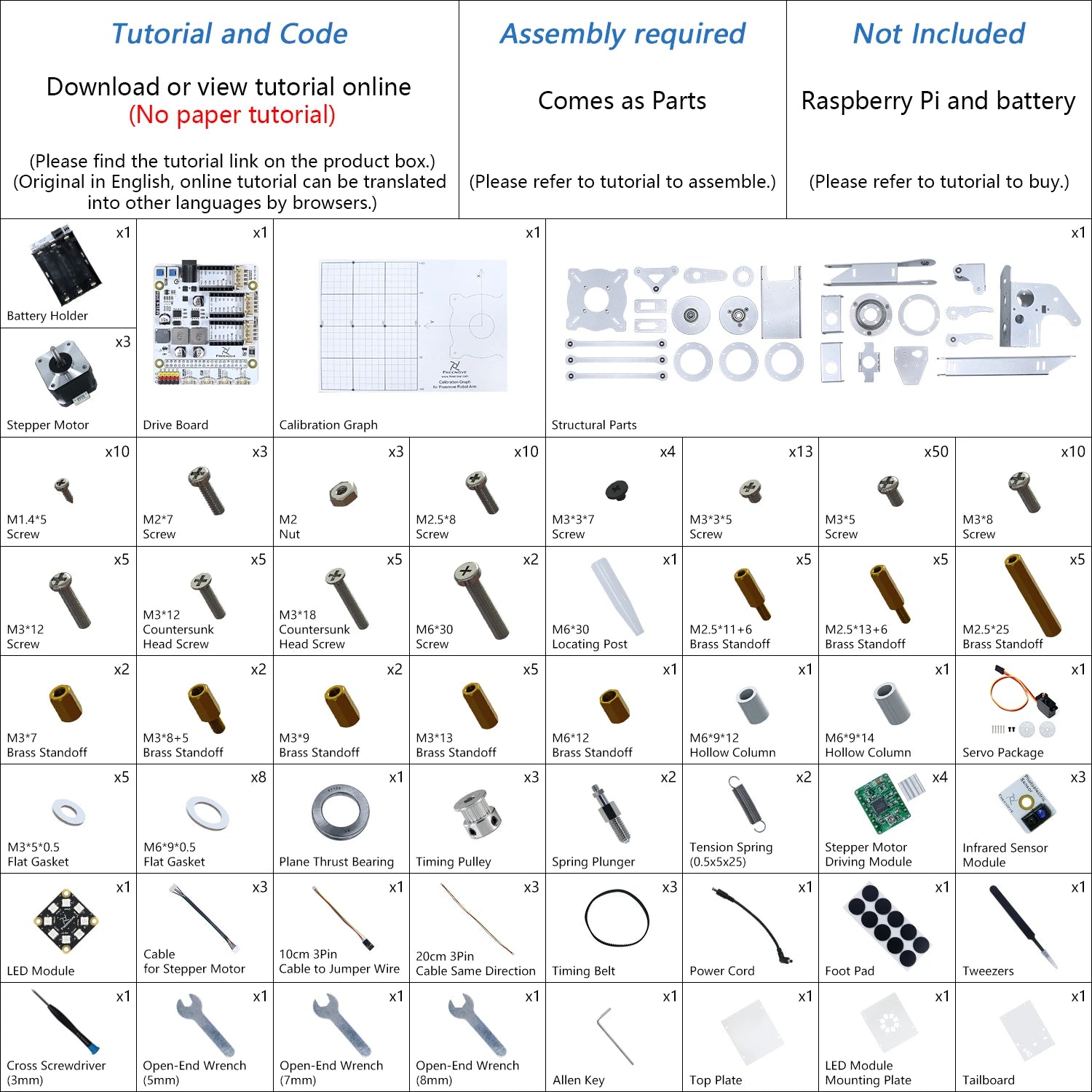 Freenove Robot Arm Kit for Raspberry Pi, High Accuracy, Stepper Motor, Metal Structure, Clamping Drawing Mode, Record and Replay