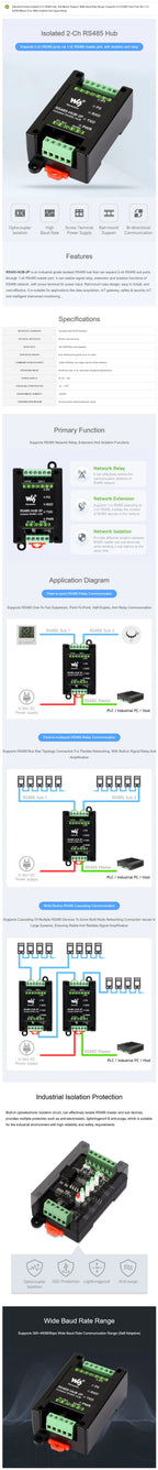 Waveshare Industrial-grade Isolated 2-Ch RS485 Hub, Rail-mount Support, Wide Baud rate Range, Expands 2-ch RS485 Sub Ports