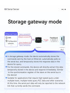 RS485/RS232/RS422 to Ethernet Serial Server DC8-28V Modbus TCP RTU MQTT CDEBYTE NE2-D14P AT Command Power and Signal Isolation