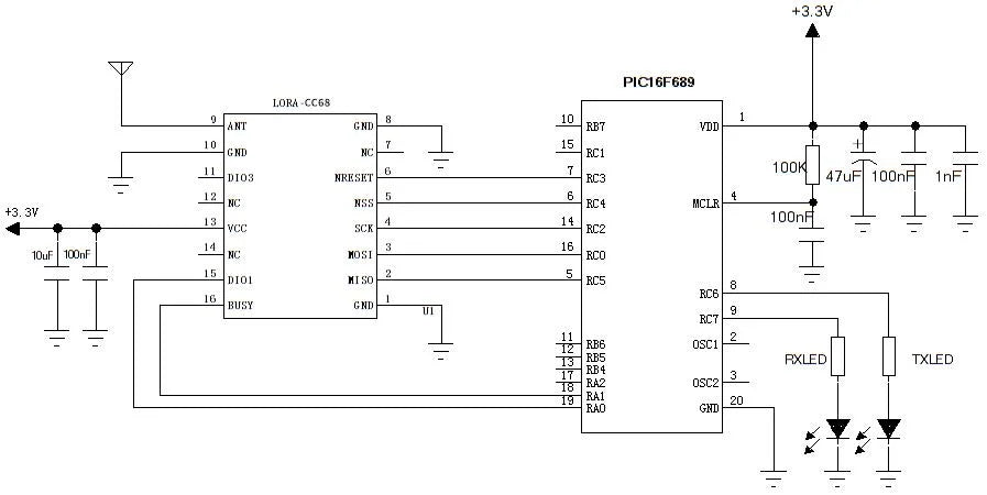G-NiceRF | 2 PCS LoRa-CC68-TCXO FCC /CE Certified LLCC68 LoRa Wireless Transceiver Module With TCXO For Stable Communication