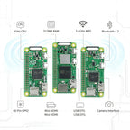 Raspberry Pi Zero /Zero W/Zero 2W Development Board 1GHz CPU 512MB RAM WiFi Bluetooth Mini HDMI USB OTG GPIO DIY IoT Starter Kit