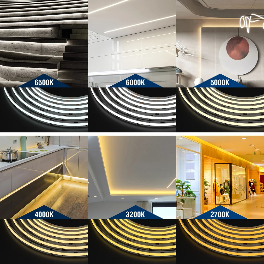 FCOB SPI CCT IC LED Light Strip WS2811 Addressable 576 LEDs 2700K to 6500K 10mm DC24V Flexible FOB High Density COB Lights RA90