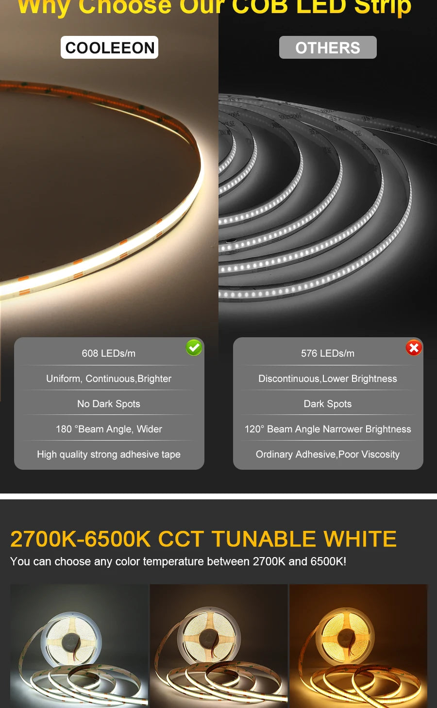 1-10M CCT 2700K-6500K Dimmable LED Strip 5mm 10mm COB LED Strip Light CCT Strip Tuya WiFi Controller Linear LED Tape With Dimmer