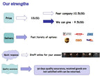 SIM7080G board  SIMCOM 7080g Multi-Band CAT-M and NB-IoT module solution sim7080g