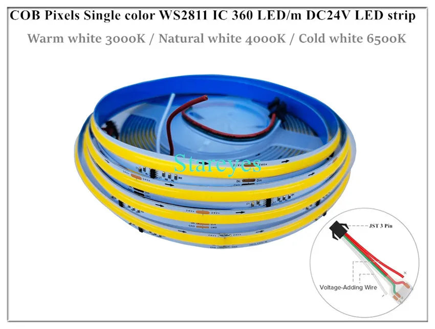 COB SPI LED Strip Light 24V 5m Addressable Pixels White CCT RGB RGBW RGBCCT WS2811 WS2814 Digital IC FCOB Magic Color Tape Rope