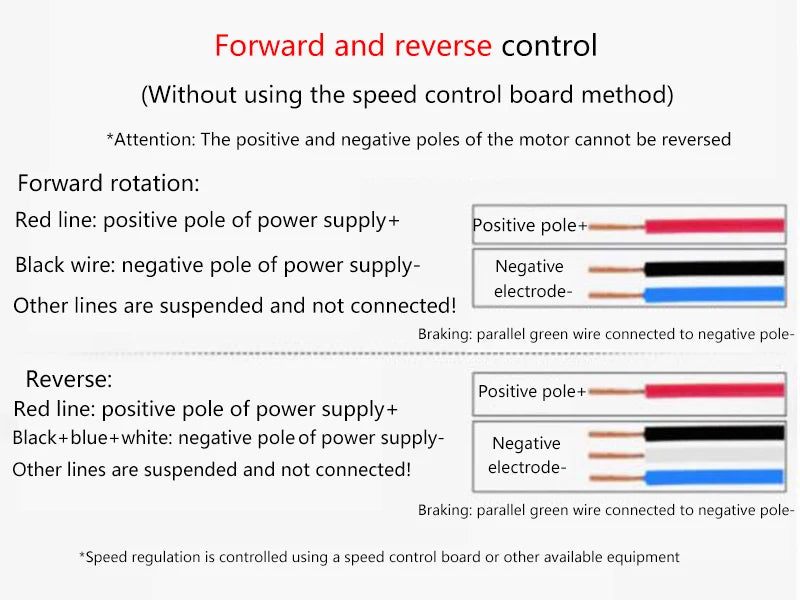 12V 24V 42MM 4260 155KG Planetary Gear BLDC Brushless DC Reduction Motor Large Torque Low Speed Long Life Low Noise 7-1351rpm